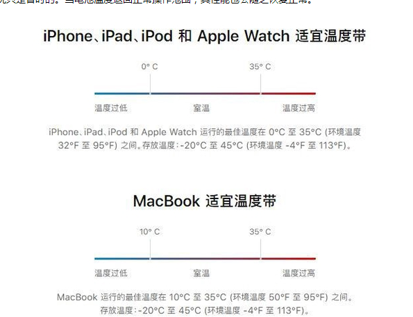 罗平苹果13维修分享iPhone 13耗电越来越快怎么办 