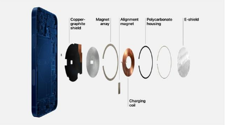 罗平苹果手机维修分享iPhone 12真的会威胁身体健康吗 