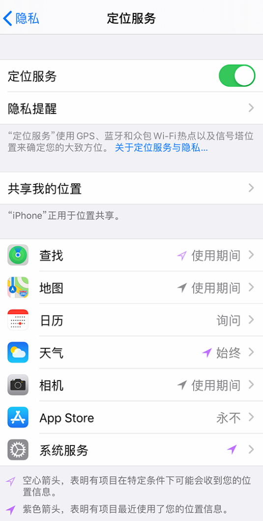 罗平苹果手机维修分享iPhone 状态栏中时间显示为蓝色图标是什么情况 